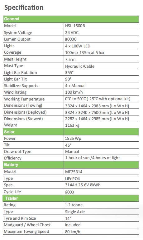 [MPMC] - Solar Light Towers HSL- 1500B